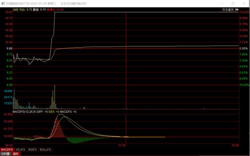 微軟與OpenAI千億美元AI超級計算機項目啟動，軟件開發(fā)與算力產(chǎn)業(yè)鏈上市公司深度受益